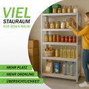 Schwerlastregale 180x40x90 cm - Belastbarkeit pro Boden 175kg