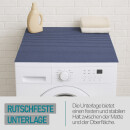 Waschmaschinenauflage Weichschaum 60x60cm Blau