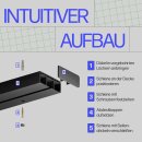 Gardinenschiene Komplettset inkl. Zubehör + 2er Set Rundbogen Schwarz 390cm (3x90/120cm) 1-läufig