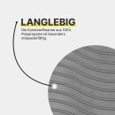 Schuhabtropfschale (Anthrazit) für 2 Paar Schuhe 50x38 cm