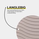 Schuhabtropfschale (Beige) für 2 Paar Schuhe 50x38 cm