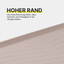 Schuhabtropfschale für 2-3 Paar Schuhe Beige 50x38 cm 4 Stück