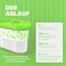 Granulat-Luftentfeuchter Box mit Duft 550ml inkl. 230g Granulat Jasmin