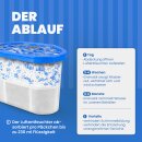 Granulat-Luftentfeuchter Box mit Duft 550ml inkl. 230g Granulat Meer