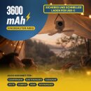 Mobiler Deckenventilator Akku Ø26 cm mit Fernbedienung, Aufhänger, Licht & Timer