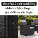 Lounge Set - 4tlg. Rattan Optik