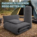 Aufbewahrungsbeutel (Ersatz) für Bestlivings Reise Bettenset