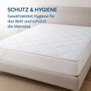 Matratzenauflage Cool - 80x200 cm
