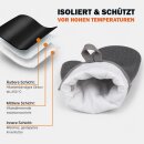Silikon Ofenhandschuh 2er Pack - Grau