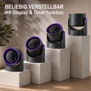 2-in-1 Tisch- & Wandventilator 5 Stufen mit USB-C & LED-Display, leise (22 dB), Schwarz