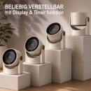 2-in-1 Tisch- & Wandventilator 5 Stufen mit USB-C & LED-Display, leise (22 dB), Creme