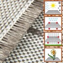 Vorzeltteppich Camping wetterfest Dunkelgrau 250x300 cm