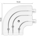 Innenlaufschiene 360cm 3 - läufig + 2er Set Rundbogen