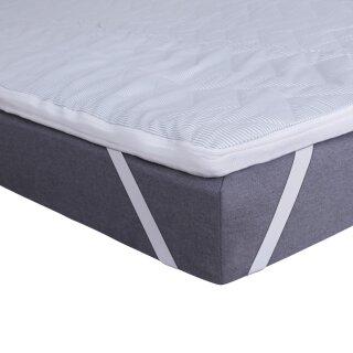 blau/weiß gestreift